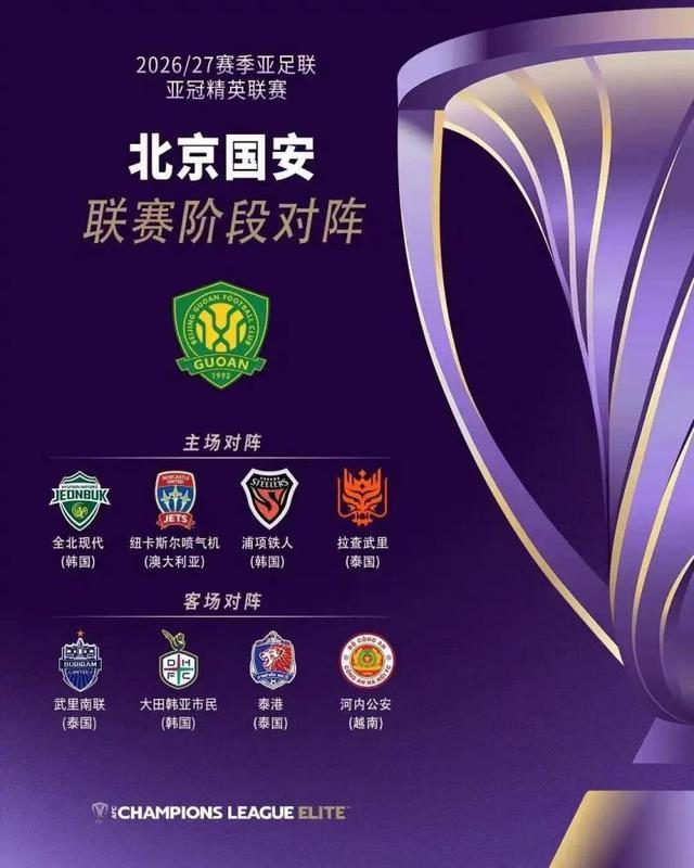 中超三队亚冠赛程确定,国安参赛注册名称为北京FC