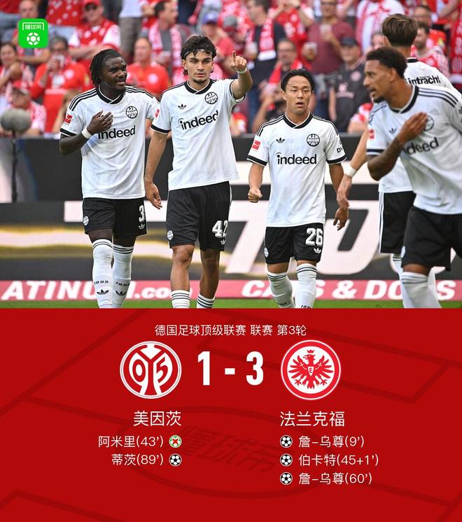 法兰克福3-1客胜美因茨,伯卡特传射建功,詹-乌尊梅开二度